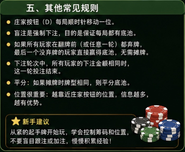 德州扑克常见规则与新手建议